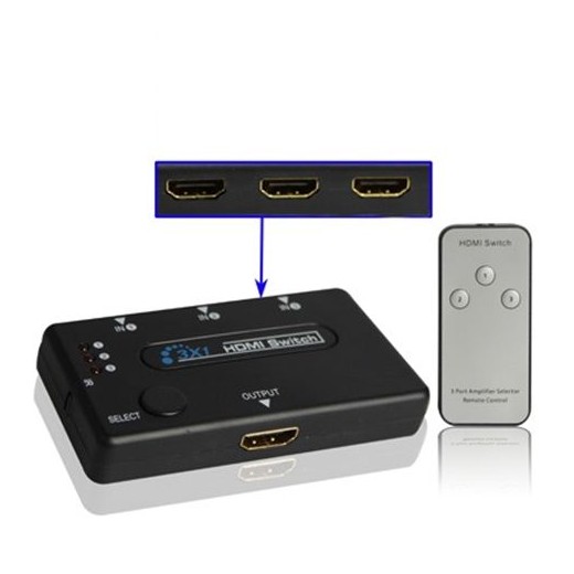 Cromad Switch de 3 Puertos HDMI con Mando a Distancia