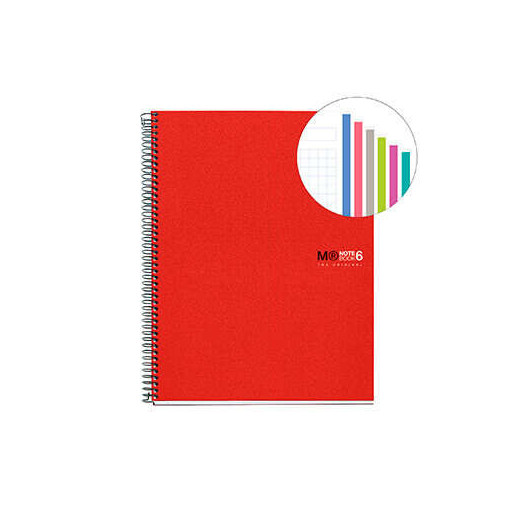 Miquel Rius Notebook6 Cuaderno de Espiral Formato A4 - 150 Hojas de 70gr Microperforadas con 2 Taladros - Cubiertas de Polipropileno - Cuadricula 5x5 - Color Rojo