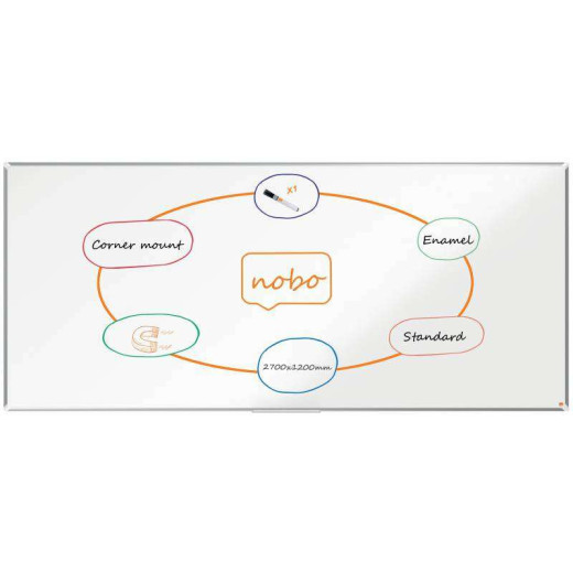 Nobo Premium Plus Pizarra Magnetica de Acero Vitrificado 2700x1200mm - Montaje en Esquina - Superficie de Borrado Superior - Color Blanco